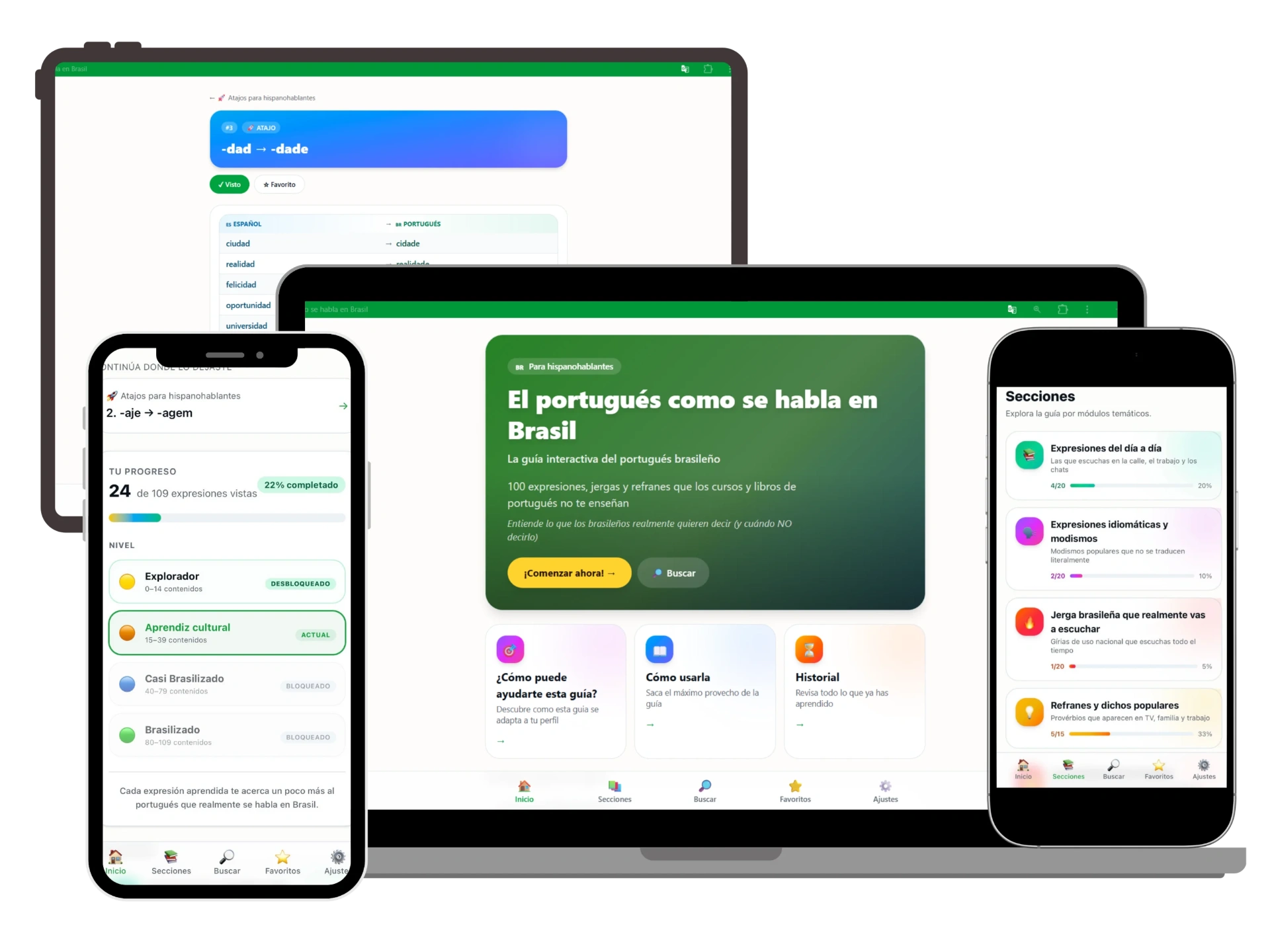 Mockup de la Guía Interactiva El Portugués Como Se Habla en Brasil